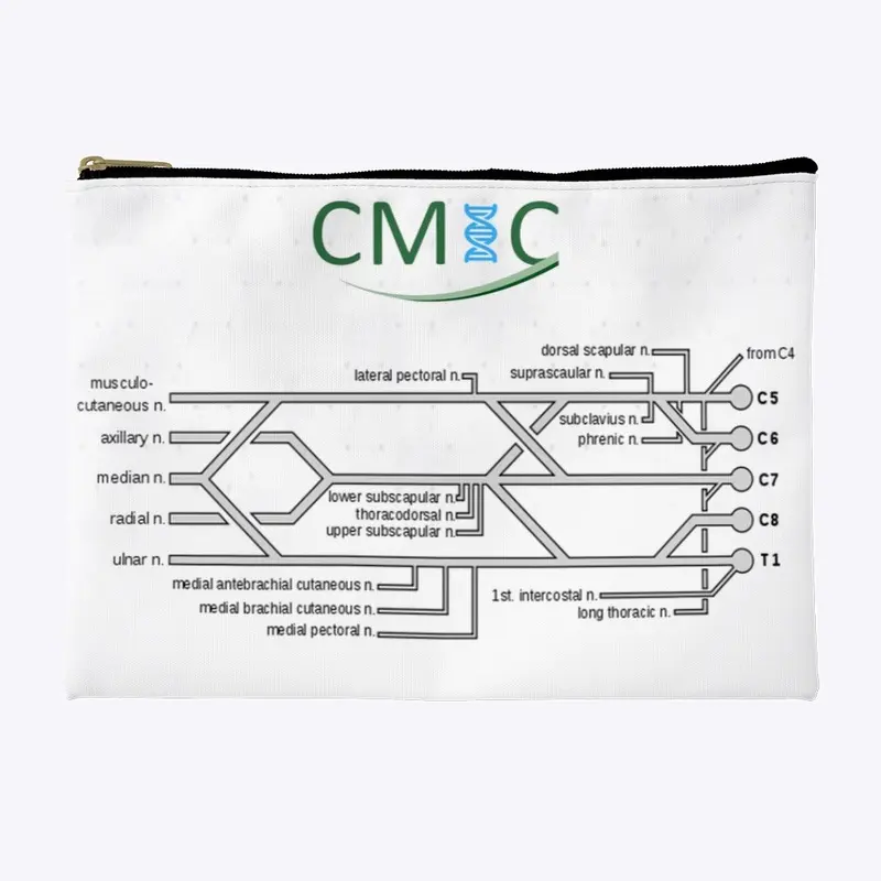 CMIC Brachial Plexus Pouch Bag